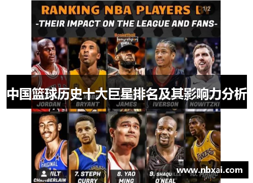 中国篮球历史十大巨星排名及其影响力分析 中国篮球历史十大巨星排名及其影响力分析